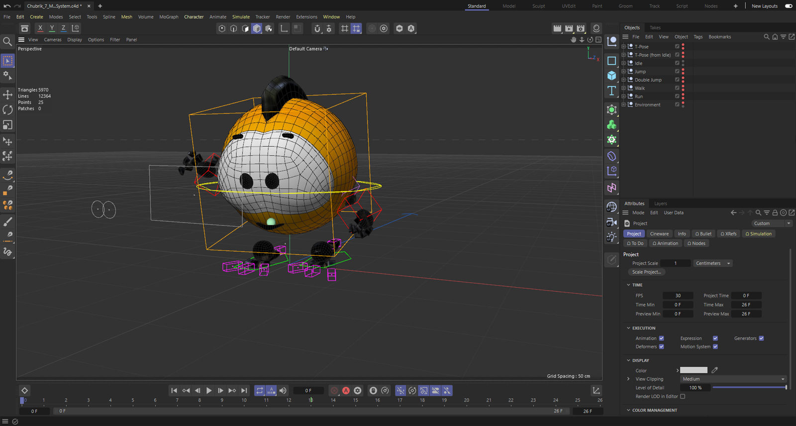 The look in Cinema 4D