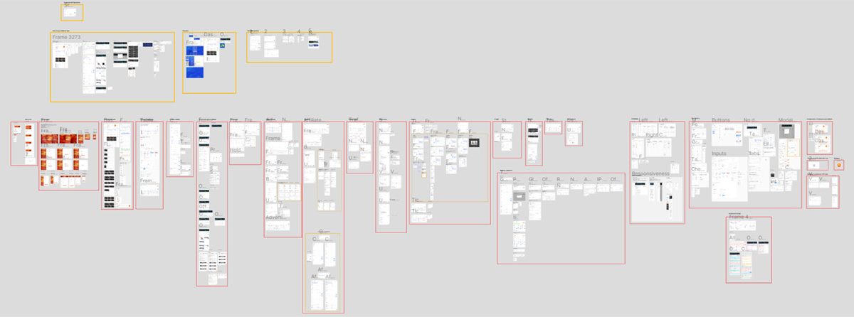 Final look of the completed project in Figma